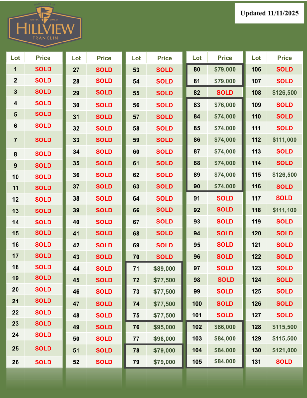 HV PRICING 11_11_2025