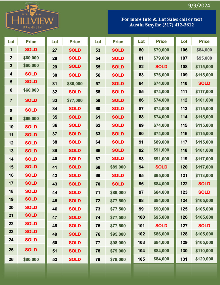 HV Price List September-1