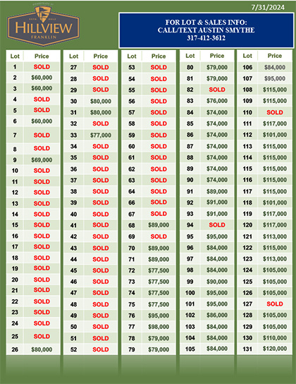 HV Pricing 7_31 ALL SECTIONS