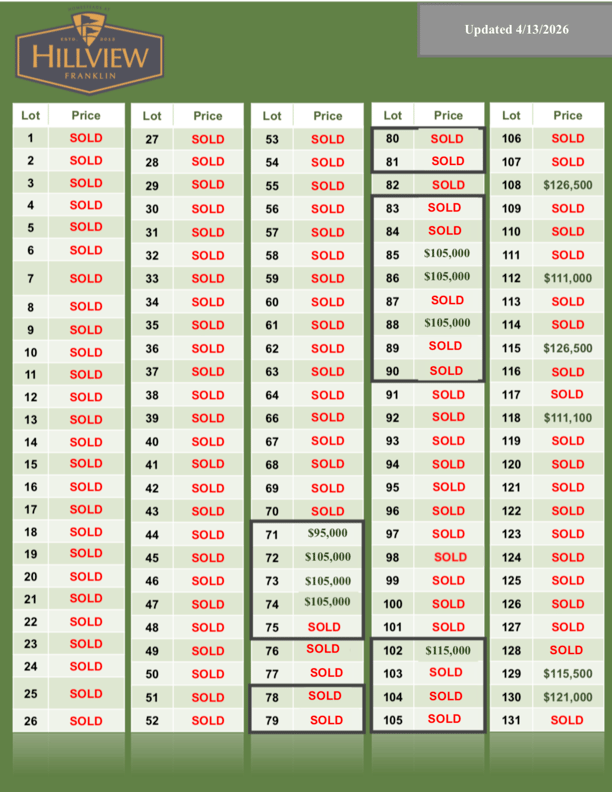 Hillview Pricing 413