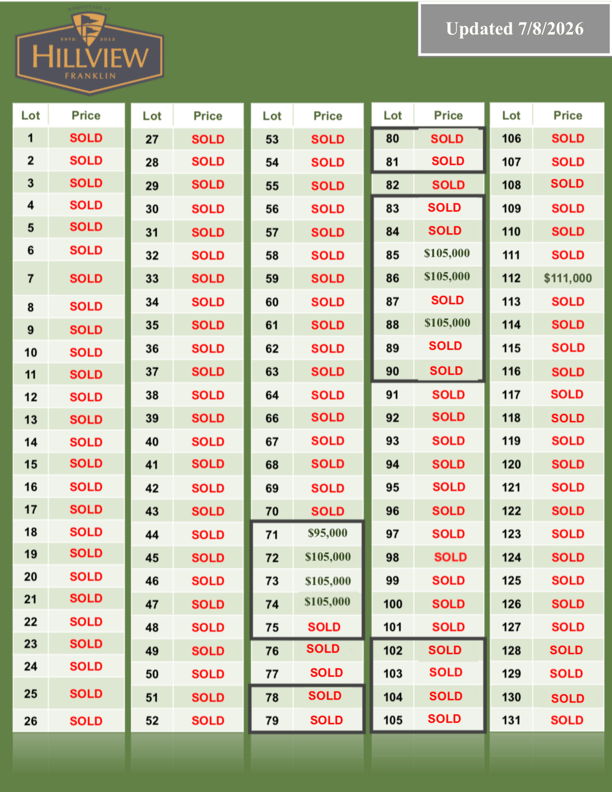 Hillview Pricing 78