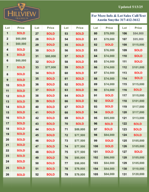 Lot Pricing 5_13_2025