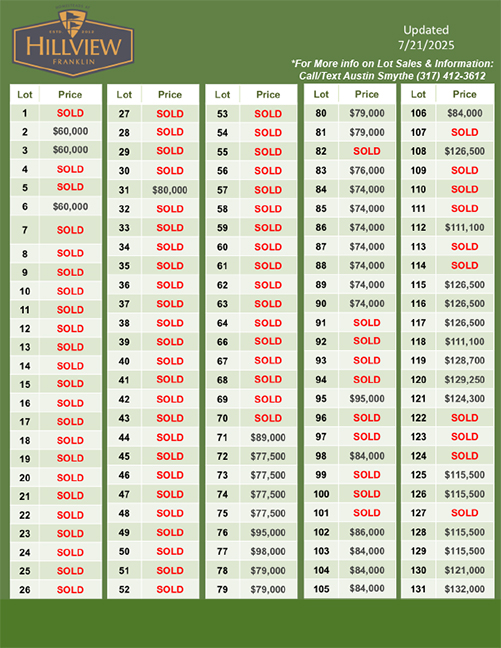 Lot Pricing 7-21-25